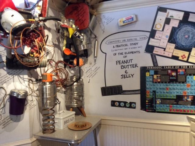 Pennypickle's Workshop - Temecula Children's Museum-特曼库拉必去景点