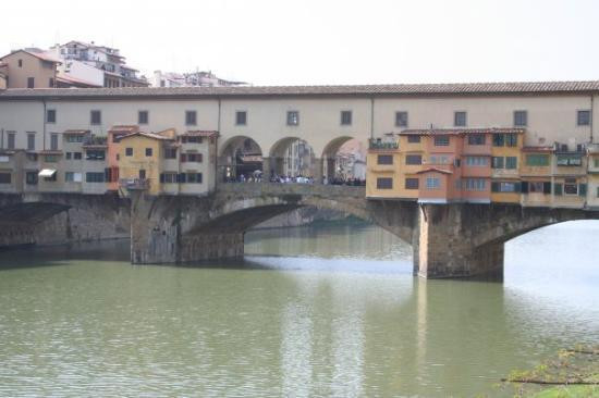 Accidental Tourist-佛罗伦萨必去景点