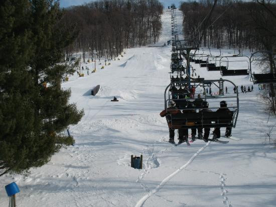 Liberty Mountain Resort-Carroll Valley必去景点