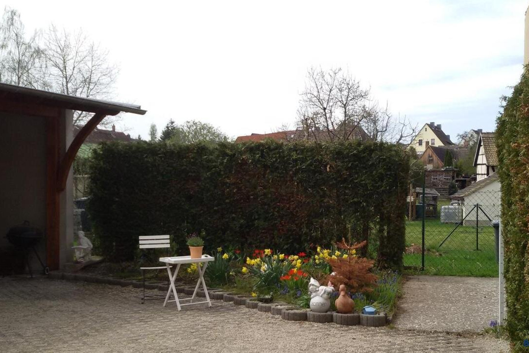 Wendler`s Haus