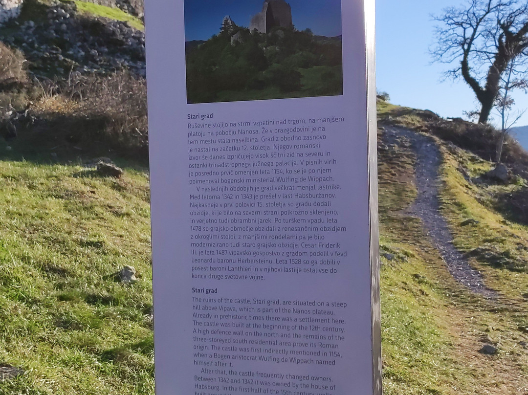 Old Vipava Castle-Vipava必去景点