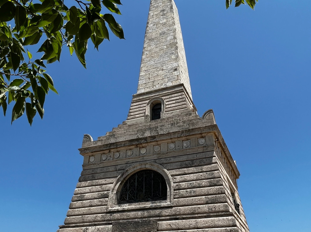 Monumento e Museo di Pianto Romano-Calatafimi-Segesta必去景点