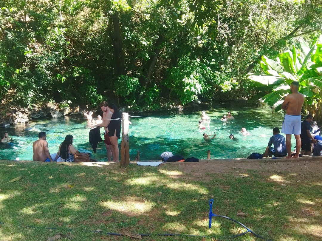 Rio Azuis-Aurora do Tocantins必去景点