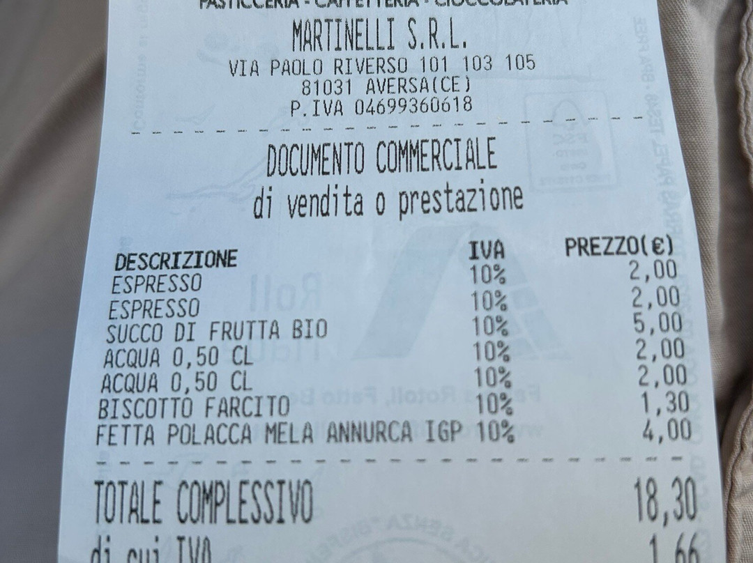 Bar Pasticceria Martiniello Paolo