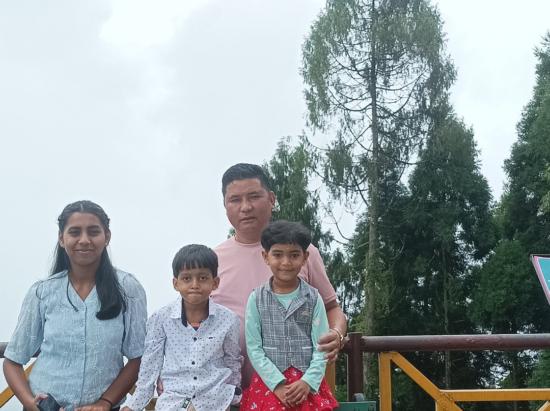 Travel Zone-甘托克必去景点