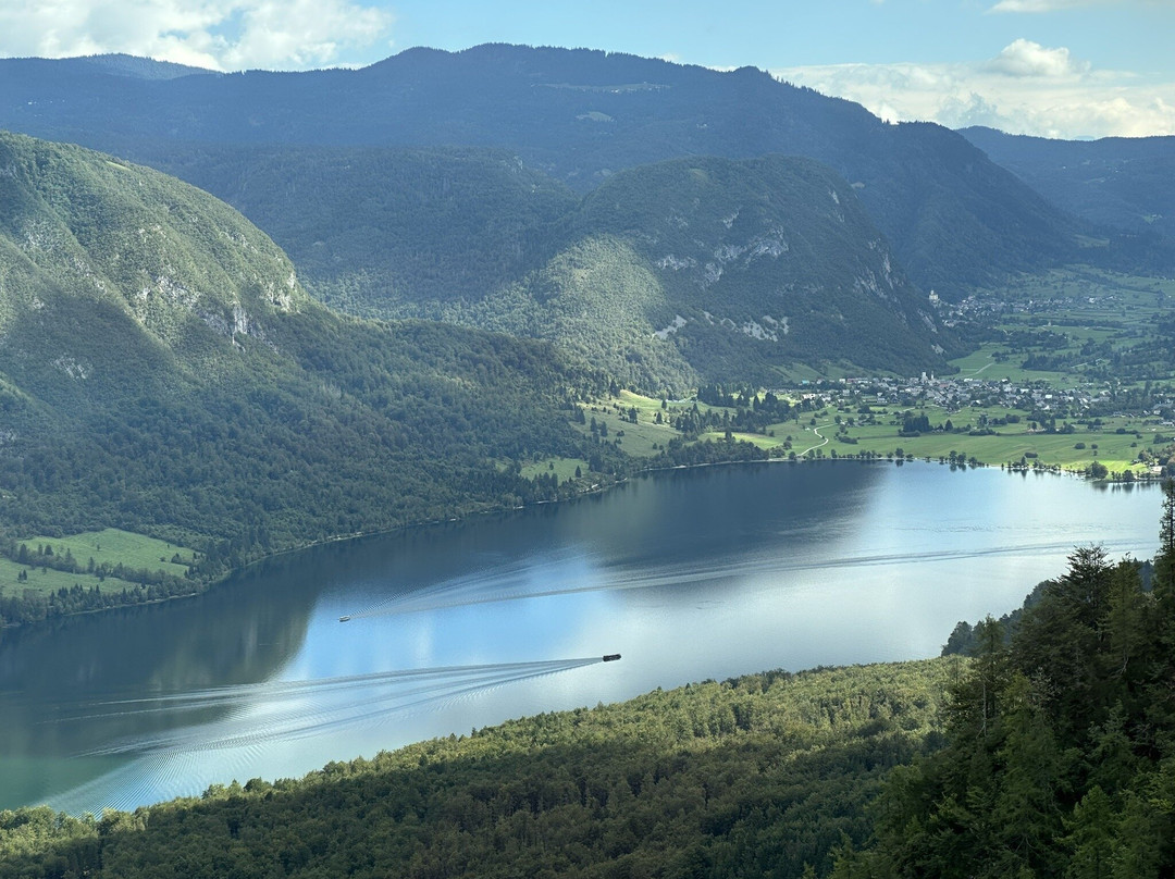 Vogel Cable Car-Ukanc必去景点