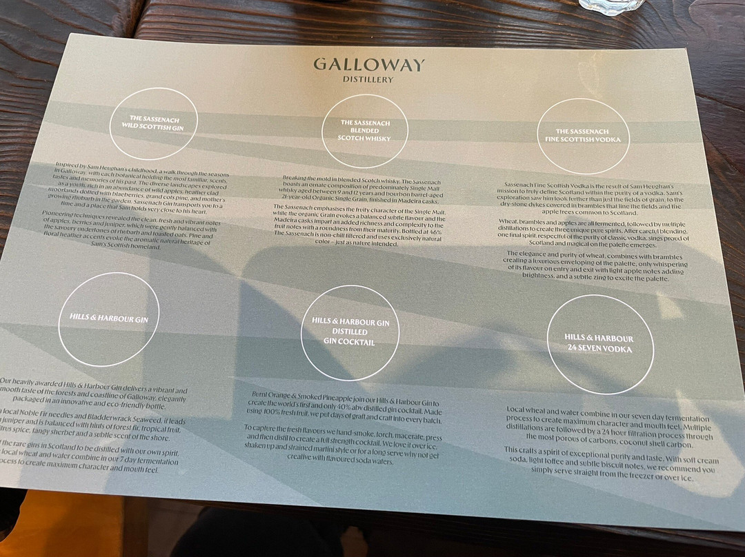 Galloway Distillery-Newton Stewart必去景点