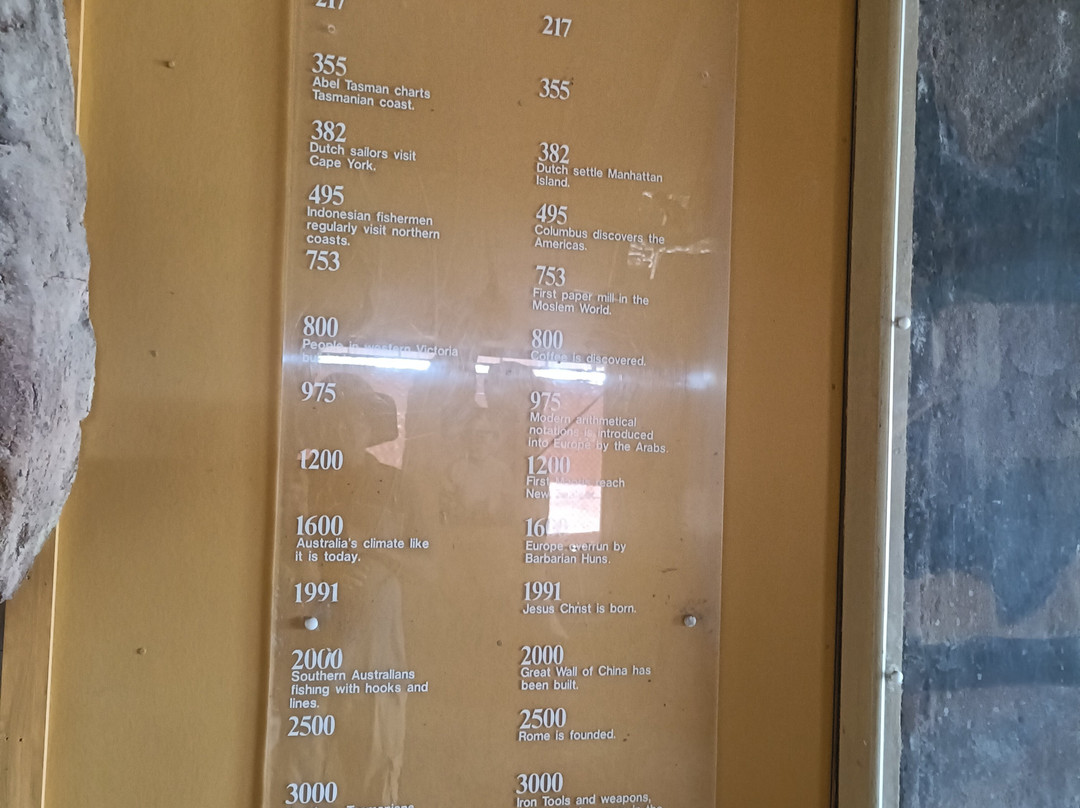 Dreamtime Cultural Centre-罗克汉普顿必去景点