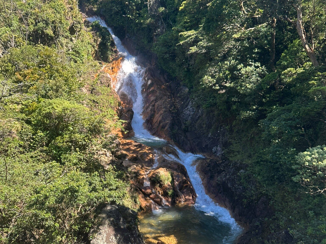 Costa Rica Best Trips-Gulf of Papagayo必去景点