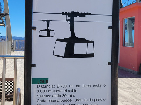 Torres Travel Company-El Fuerte必去景点