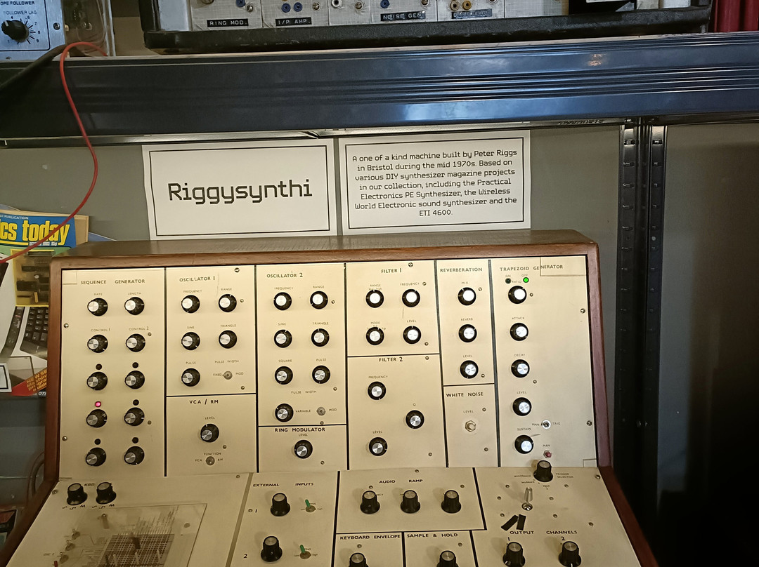 This Museum Is (not) Obsolete-Ramsgate必去景点