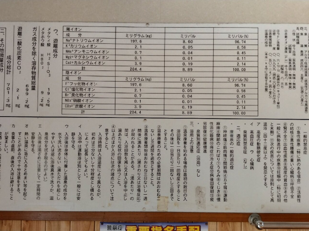 Yudaku Public Onsen-萨摩町必去景点