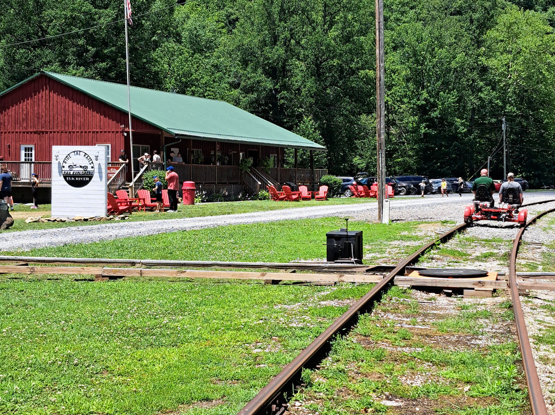 Rail Explorers: Elk River Division-Clay必去景点