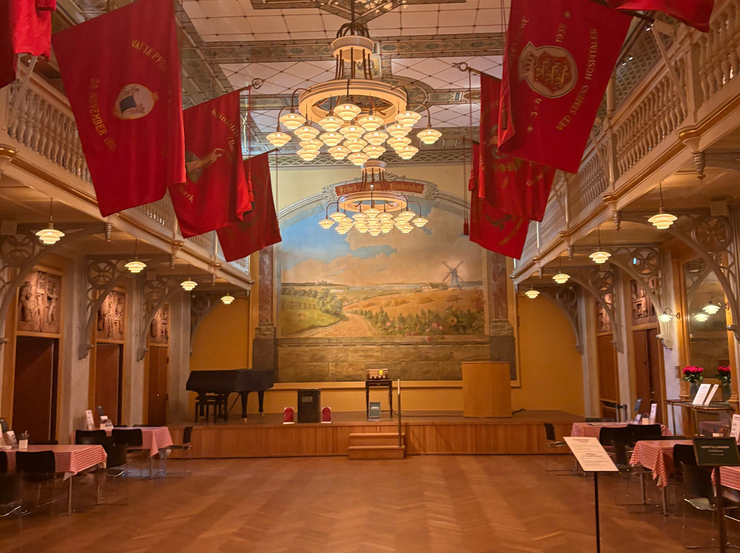 The Workers Museum-哥本哈根必去景点