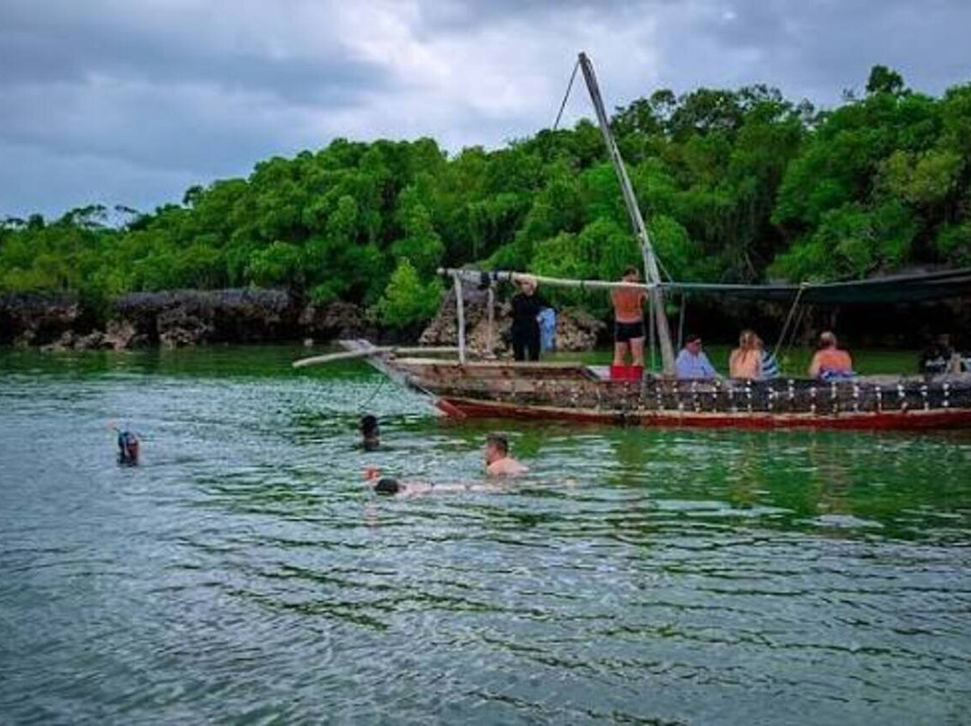 Kiwengwa Beach-基万嘎必去景点