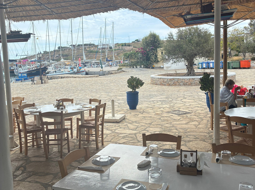 Patmos Daily Cruises-Patmos Rent A Boat-Skala必去景点