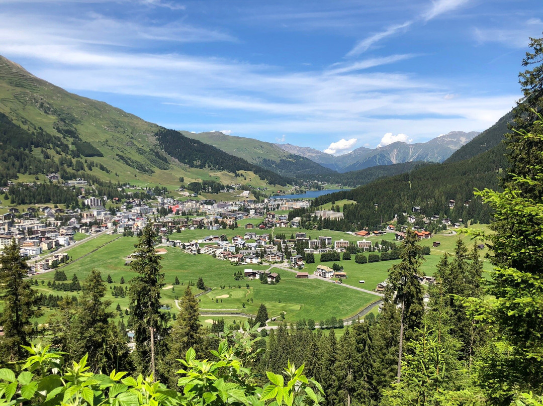 Jakobshorn-Davos Platz必去景点