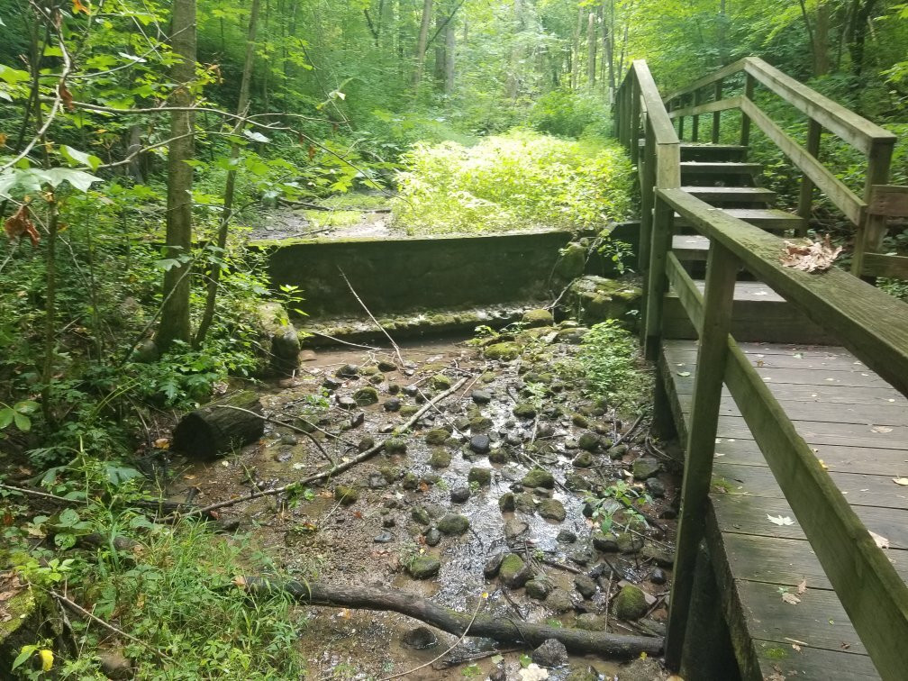 Mounds State Park-安德森必去景点
