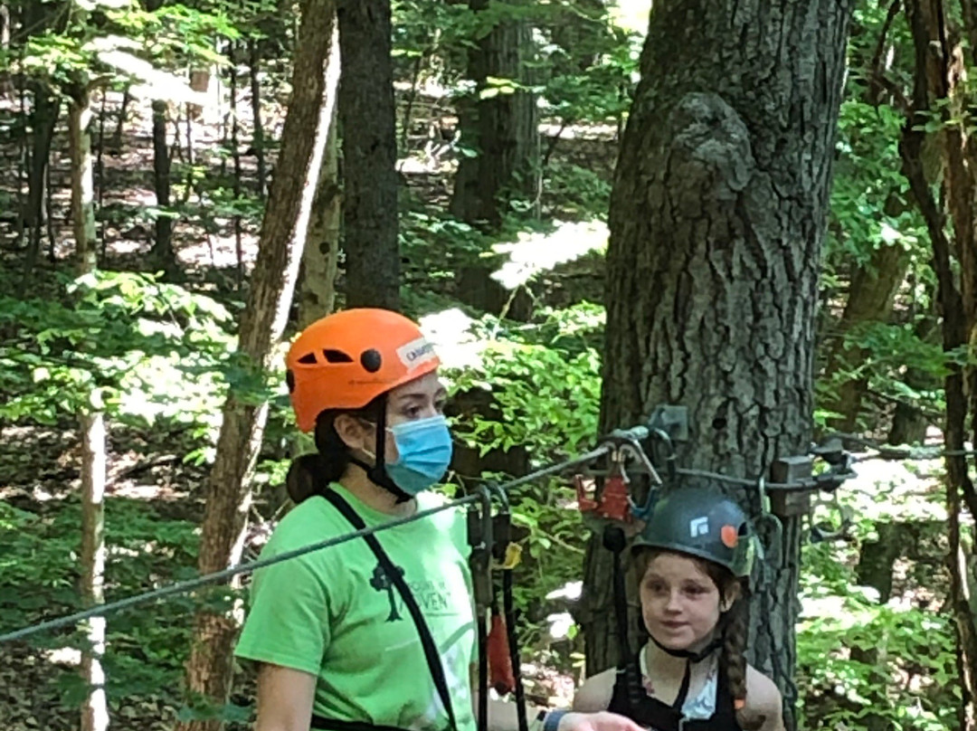 NY Zipline-Schenectady必去景点