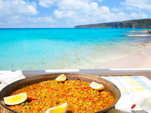 CulinarySpain-马德里必去景点