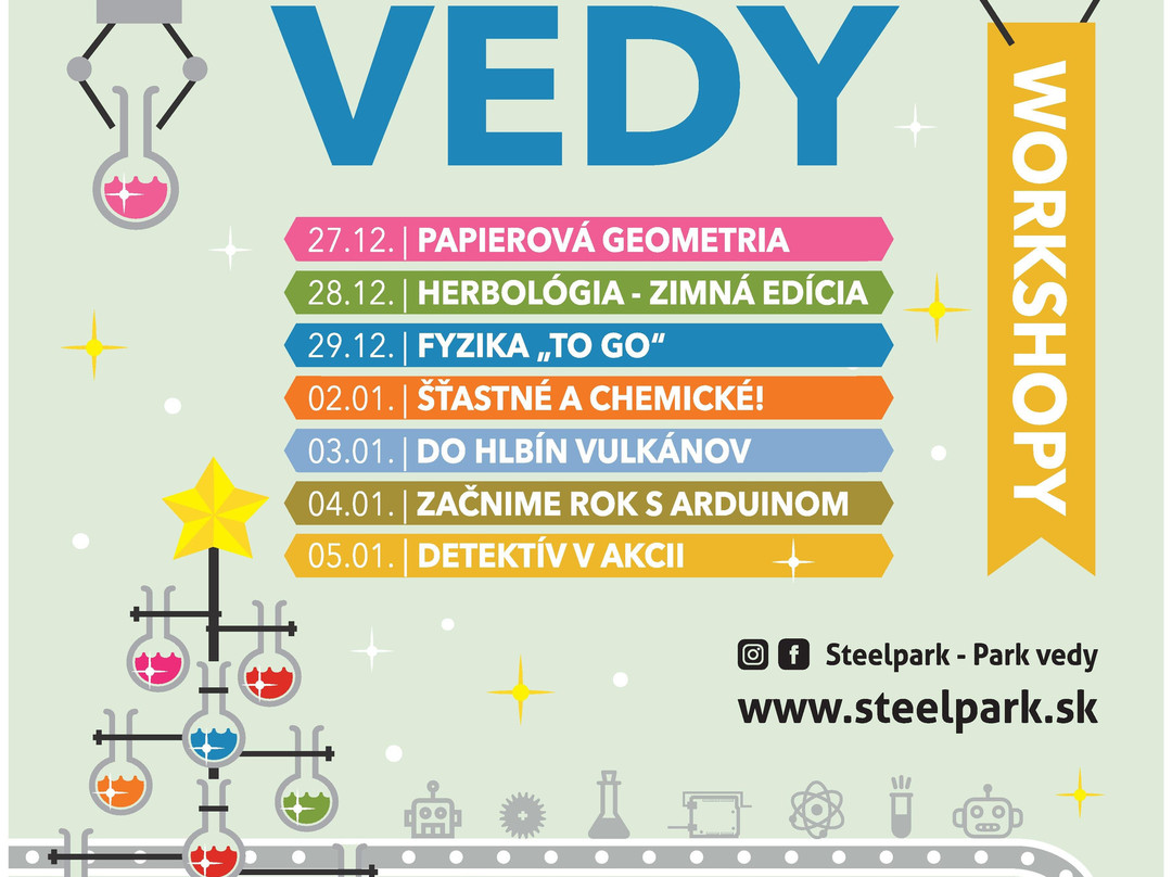 Steelpark Park Vedy-科希策必去景点