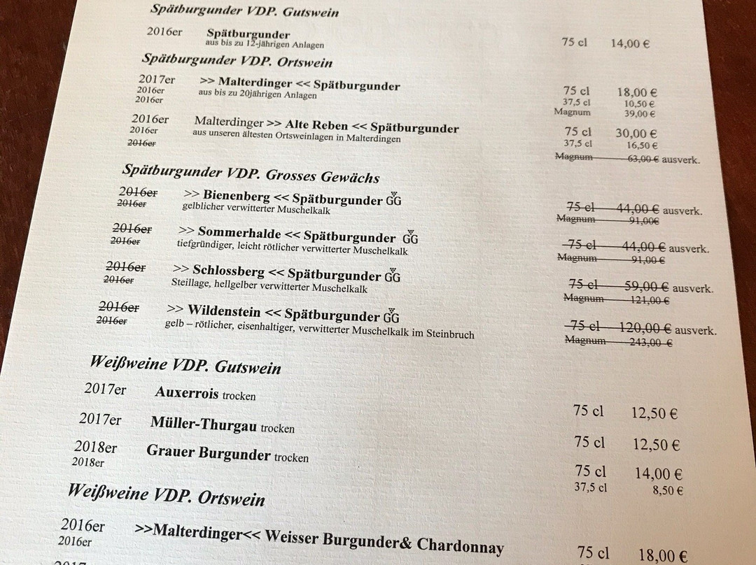 Weingut Bernhard Huber-Malterdingen必去景点