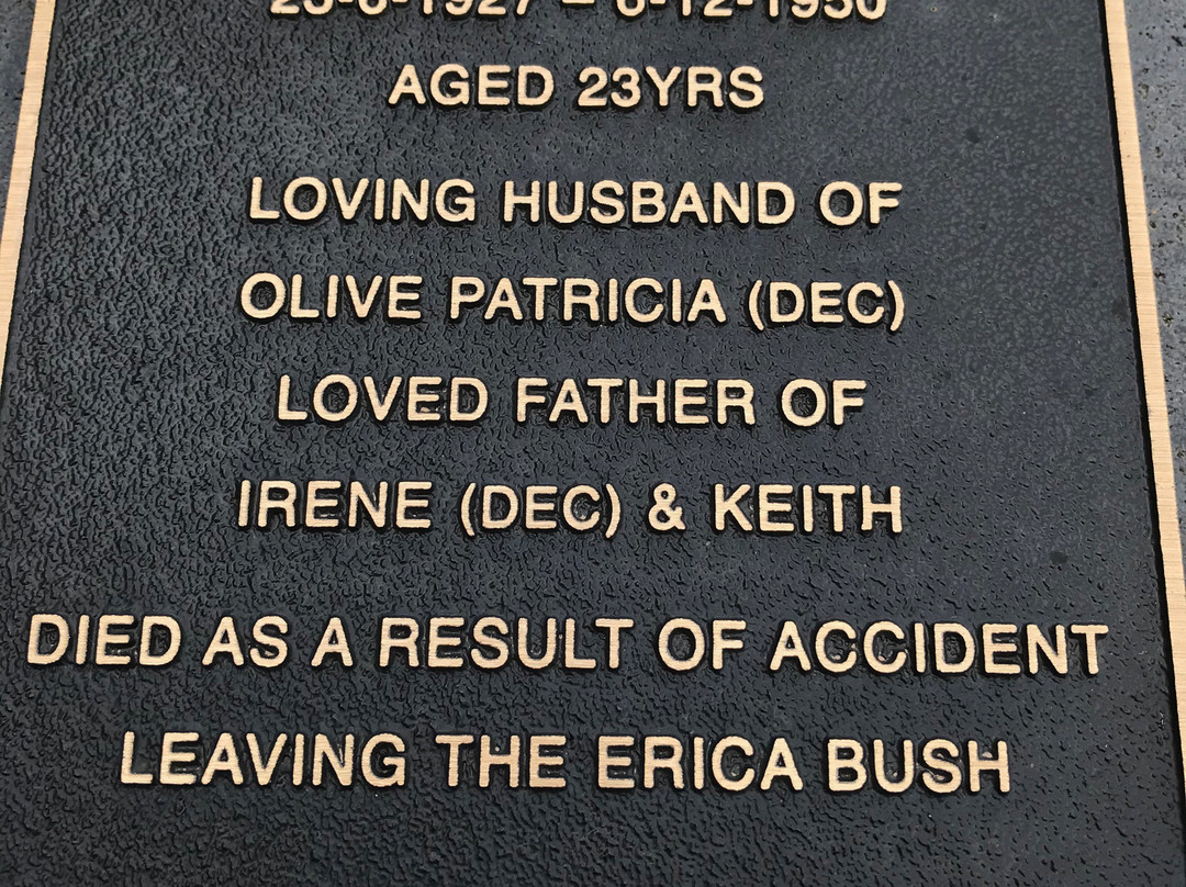 Victorian Timber Workers Memorial-Heyfield必去景点