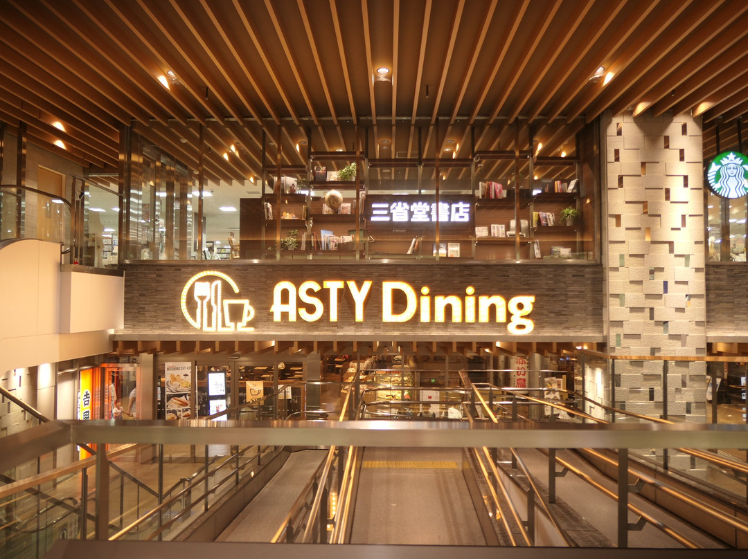 Asty Gifu-岐阜市必去景点