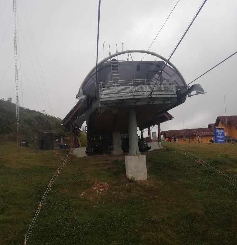 Telecabinas Kuelap-Tingo Maria National Park必去景点