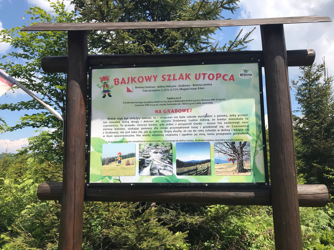 Bajkowy Szlak Utopca景点图片