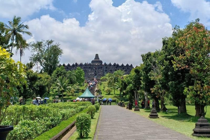 Travelxism Sustainable Tour-Yogyakarta必去景点