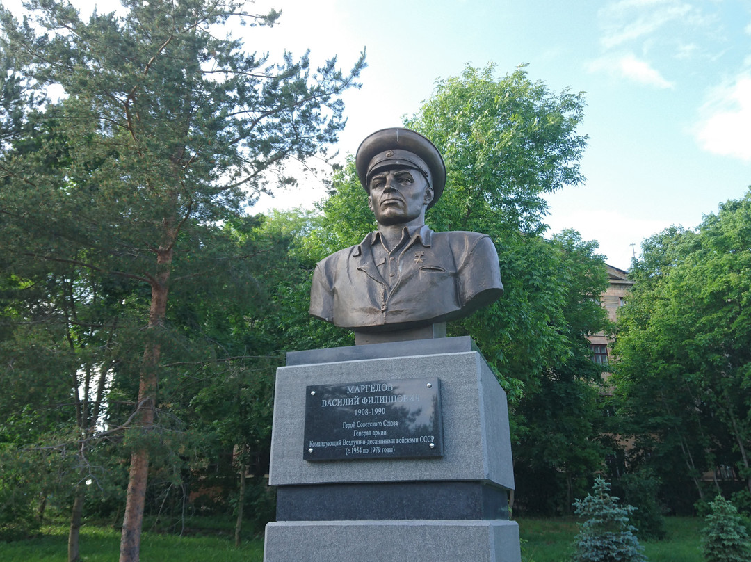 V.F. Margelov Monument景点图片