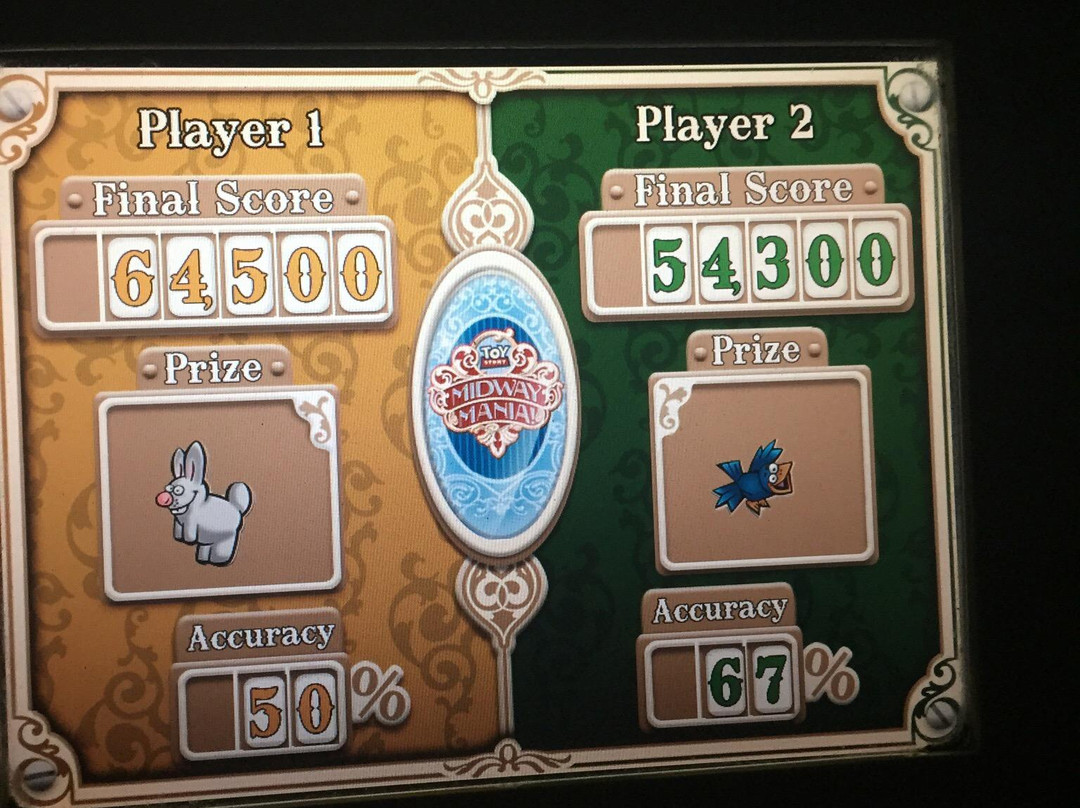 Toy Story Midway Mania!-阿纳海姆必去景点