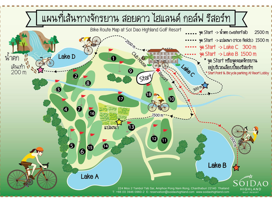 Thap Sai旅游攻略图片