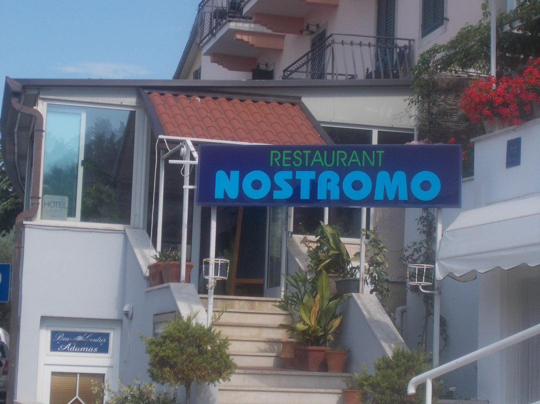 Nostromo主图