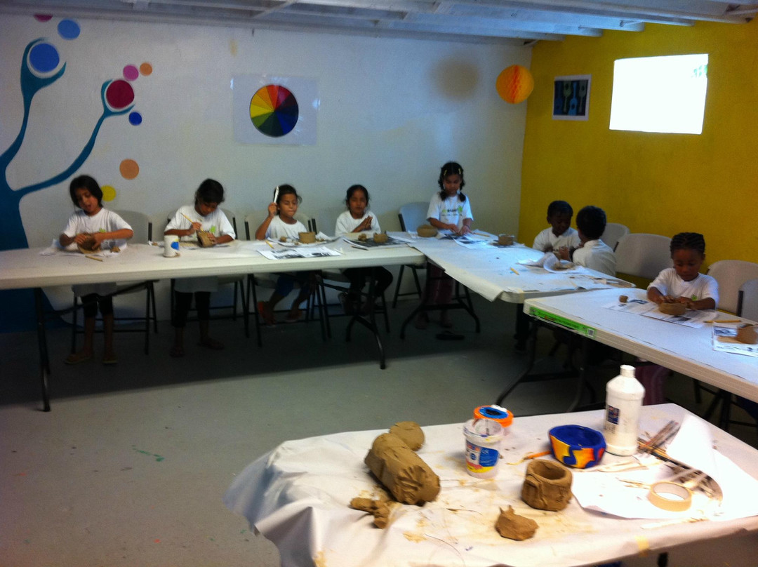 ArtSplash Centre-Hastings必去景点