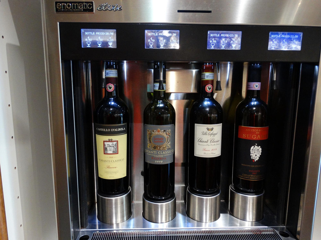 Greti旅游景点-Chianti Bibite