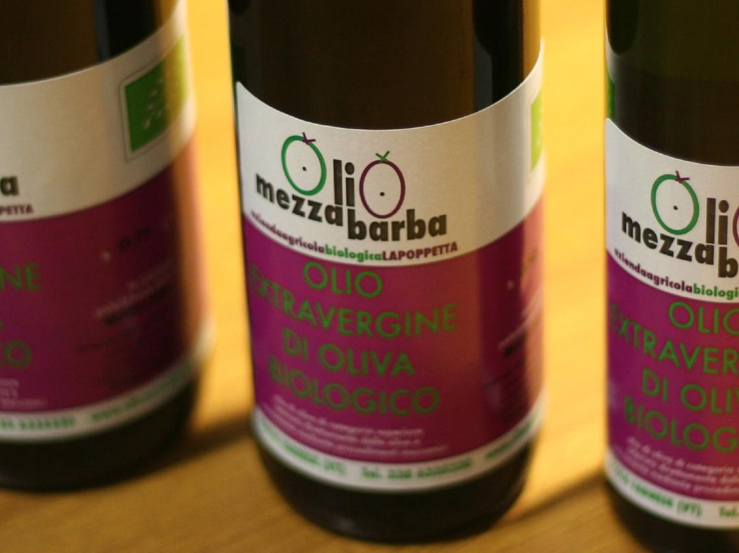 Olio Mezzabarba-Farnese必去景点