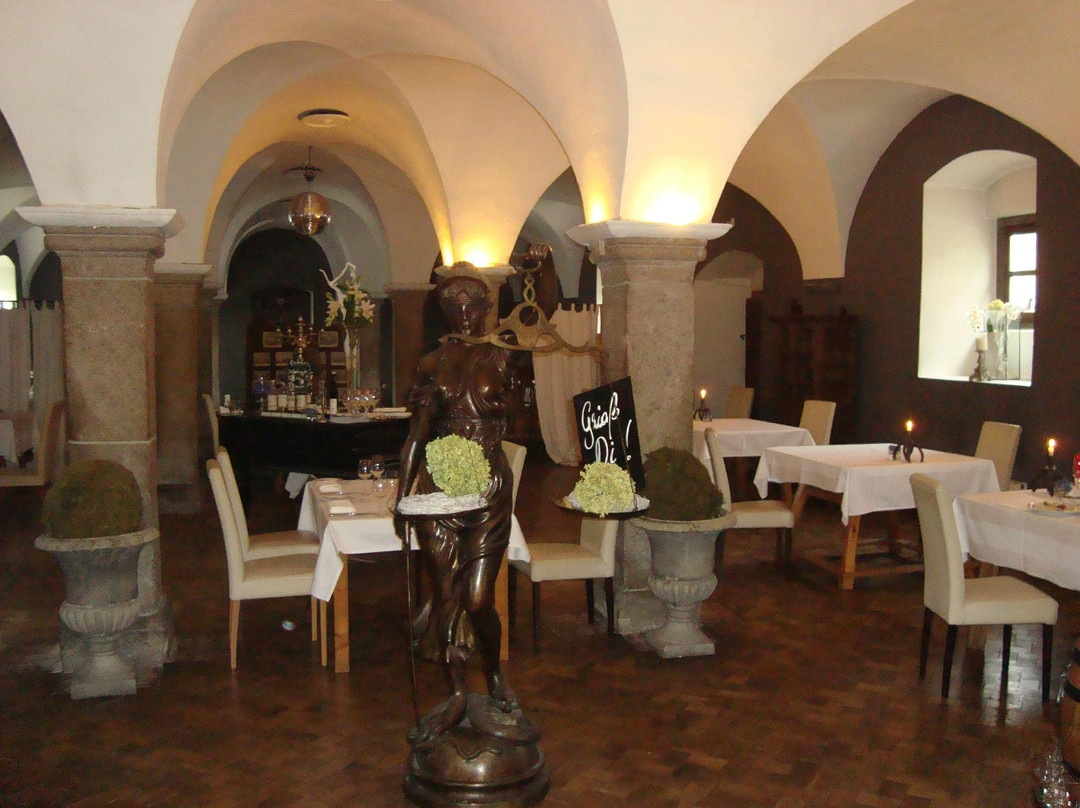 Schloss Muehldorf主图