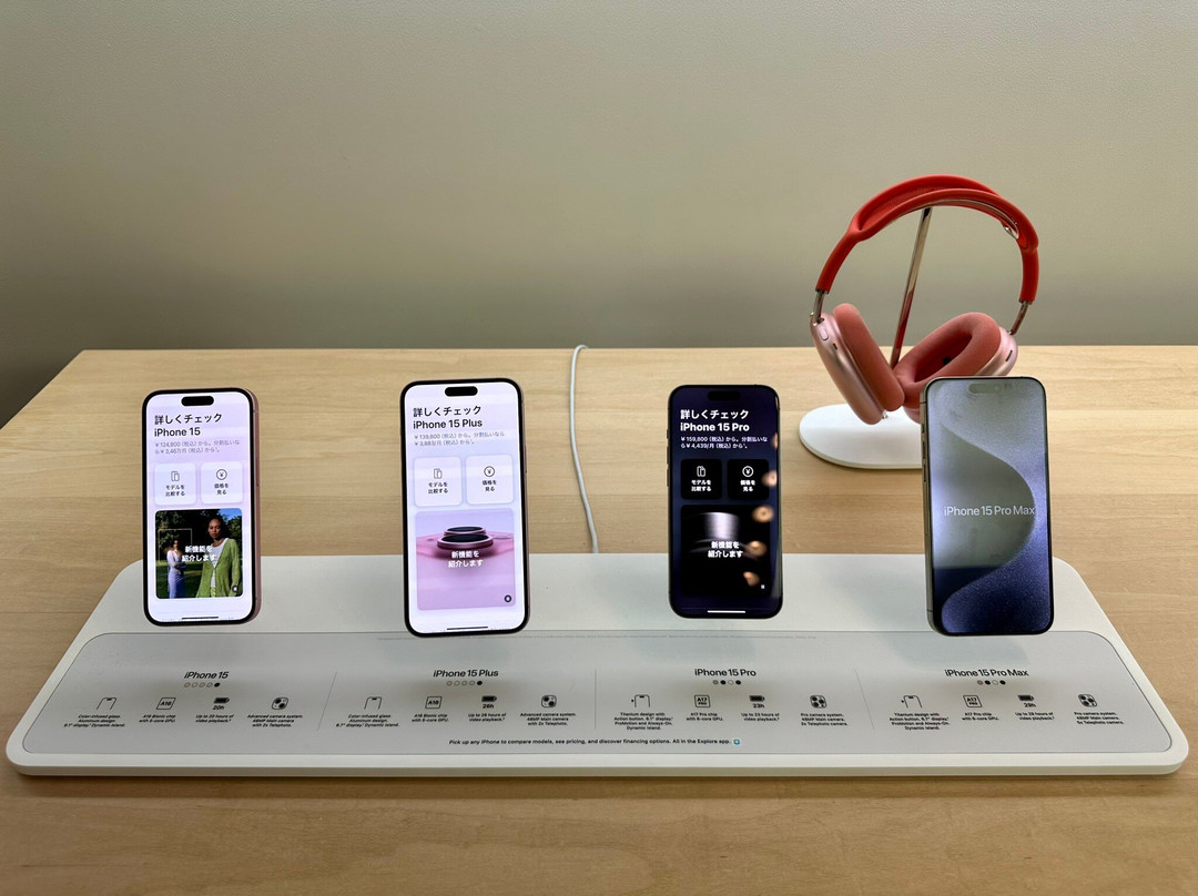 Apple Shinsaibashi-Chuo必去景点