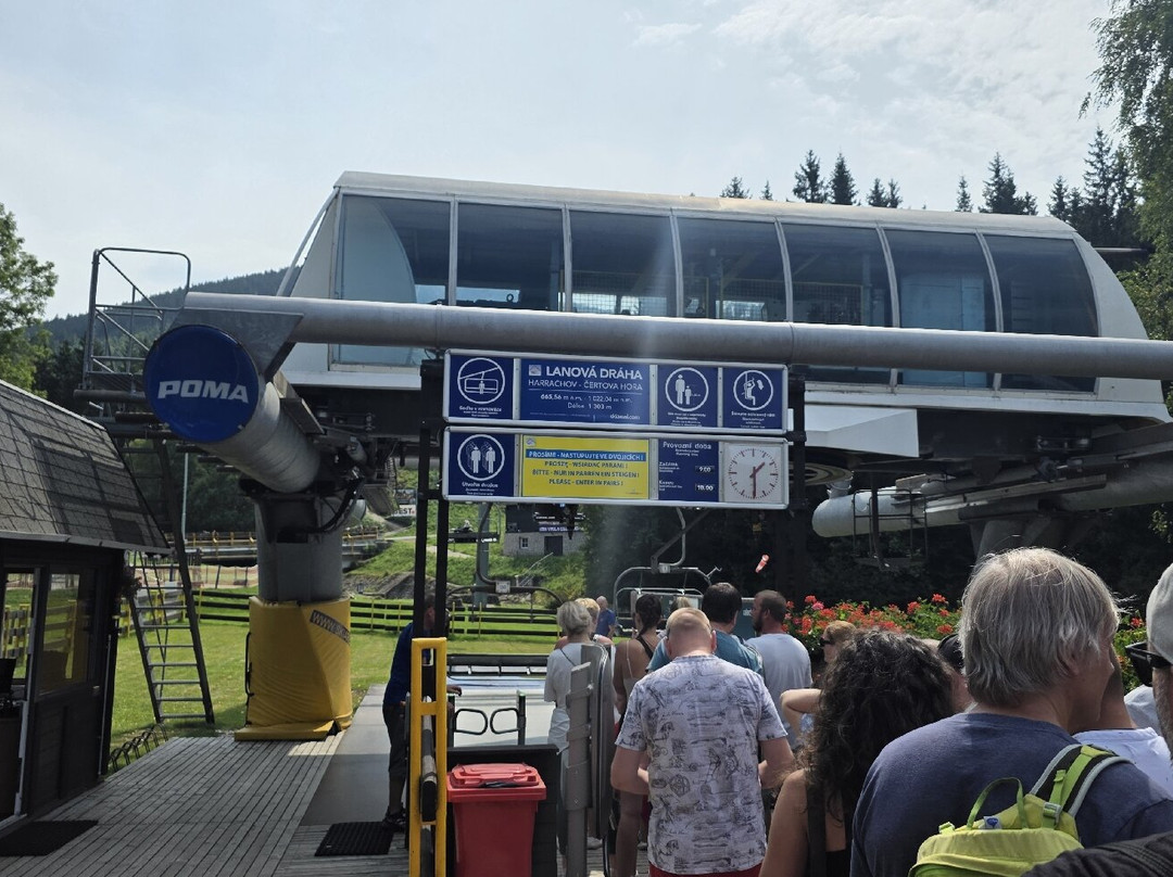 Skiareál Harrachov - Krkonoše-哈拉霍夫必去景点