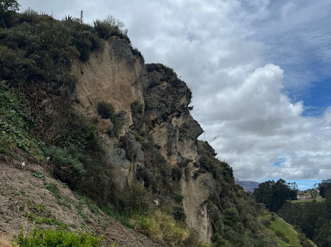 Expediciones Apullacta-昆卡必去景点