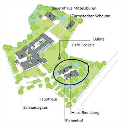 Focke-Museum-不莱梅必去景点