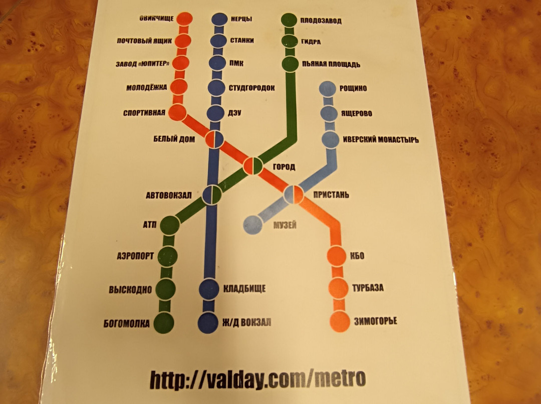 Museum Bell Centre-Valday必去景点