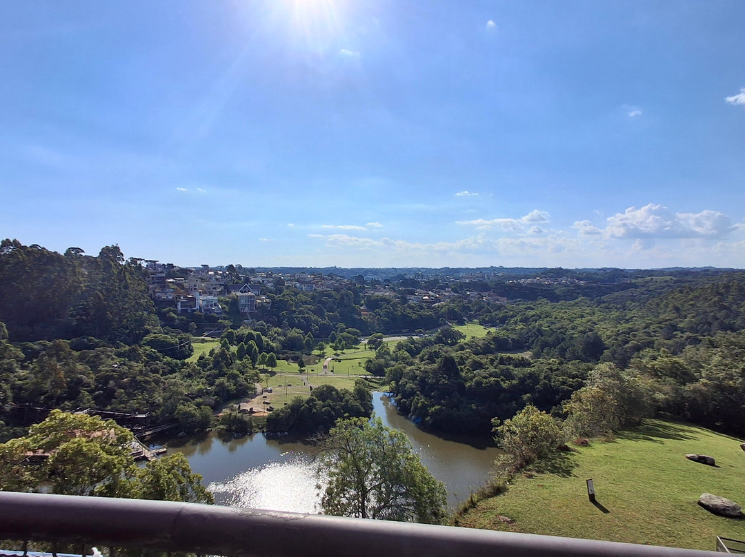 坦格瓦公园-库里提巴必去景点