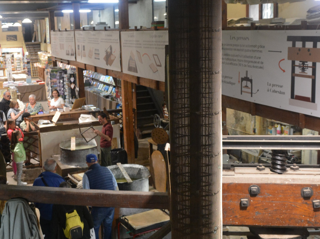 Moulin à Papier Vallis Clausa-泉水小镇必去景点