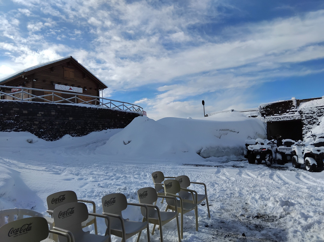 AITNE-尼科洛西必去景点