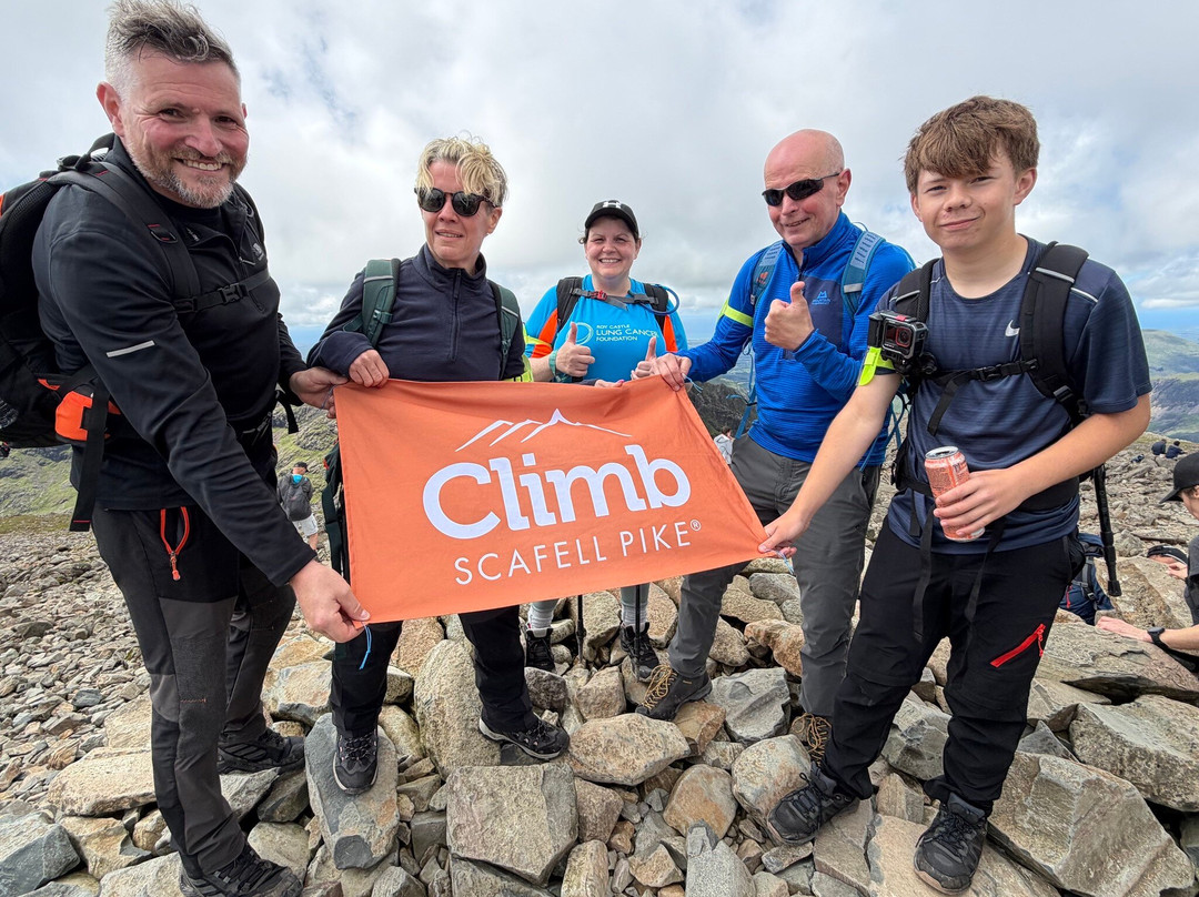 RAW Adventures Mountain Activities Ltd-Llanberis必去景点