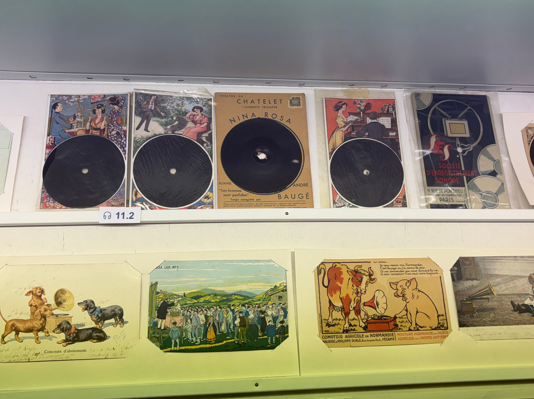 Musée de la Carte Postale-安提贝必去景点