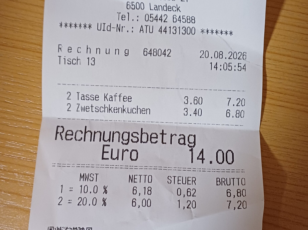 Wiedmann Café-konditorei